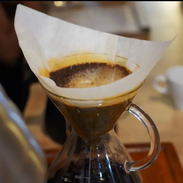 Ubicación Caficultor